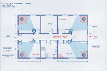 Site Assessment